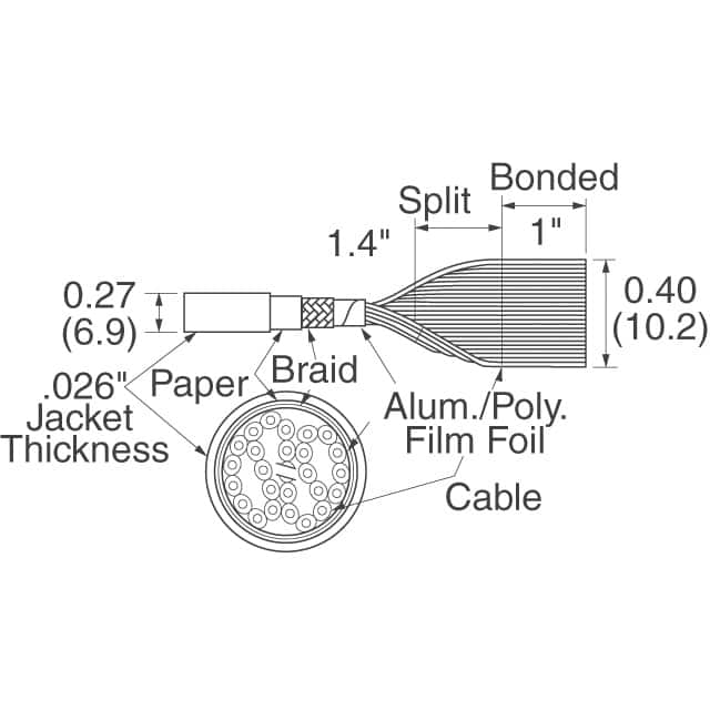 3659/09 300SF 3M  Cavi Fili